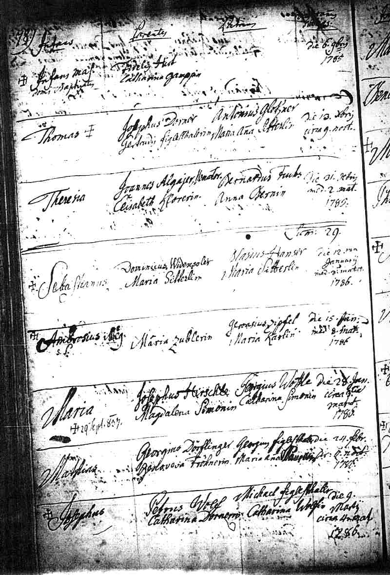 Birth Records 1785 to 86 Page78