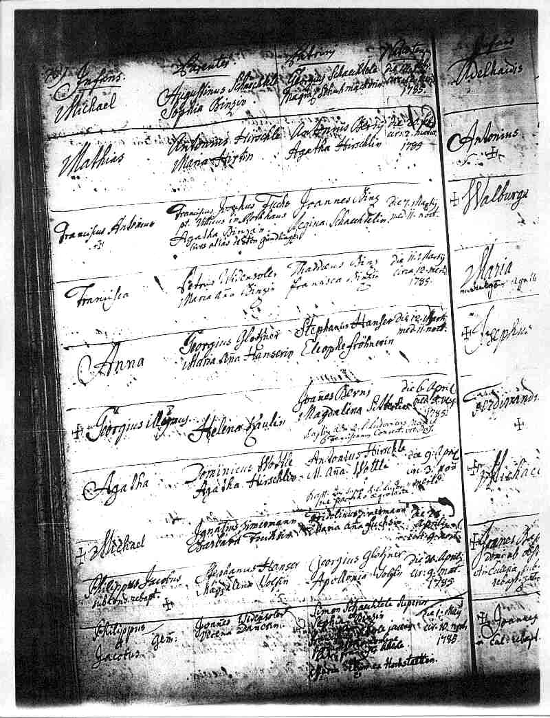 Birth Records 1785 Page76